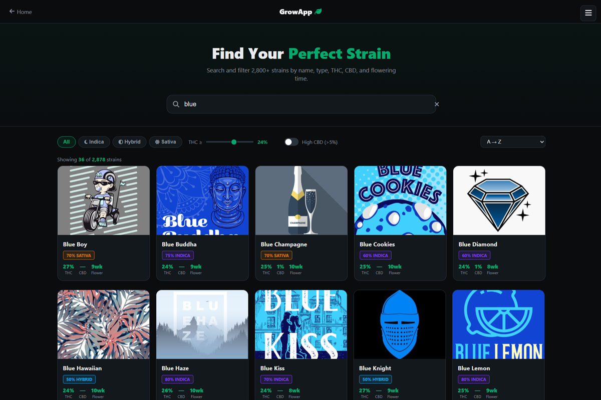 GrowApp Strain Search — filter 2,800+ strains by type, THC, CBD and flowering time