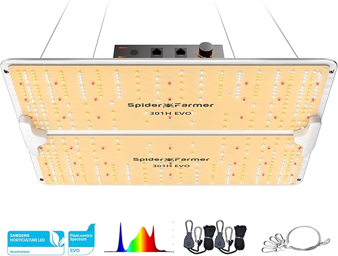 Vivosun 4x4 grow tent